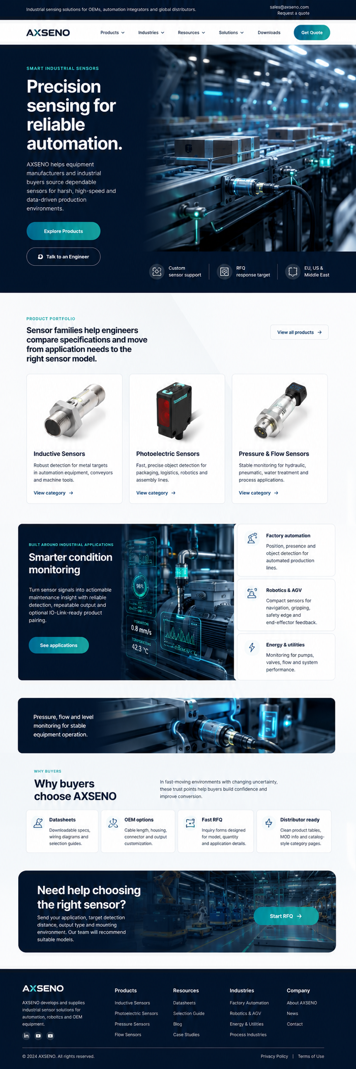 AXSENO company and automation